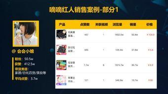 寿光网红大瓜 抖音爆料吃瓜观看在线,抖音爆料,吃瓜群众在线围观